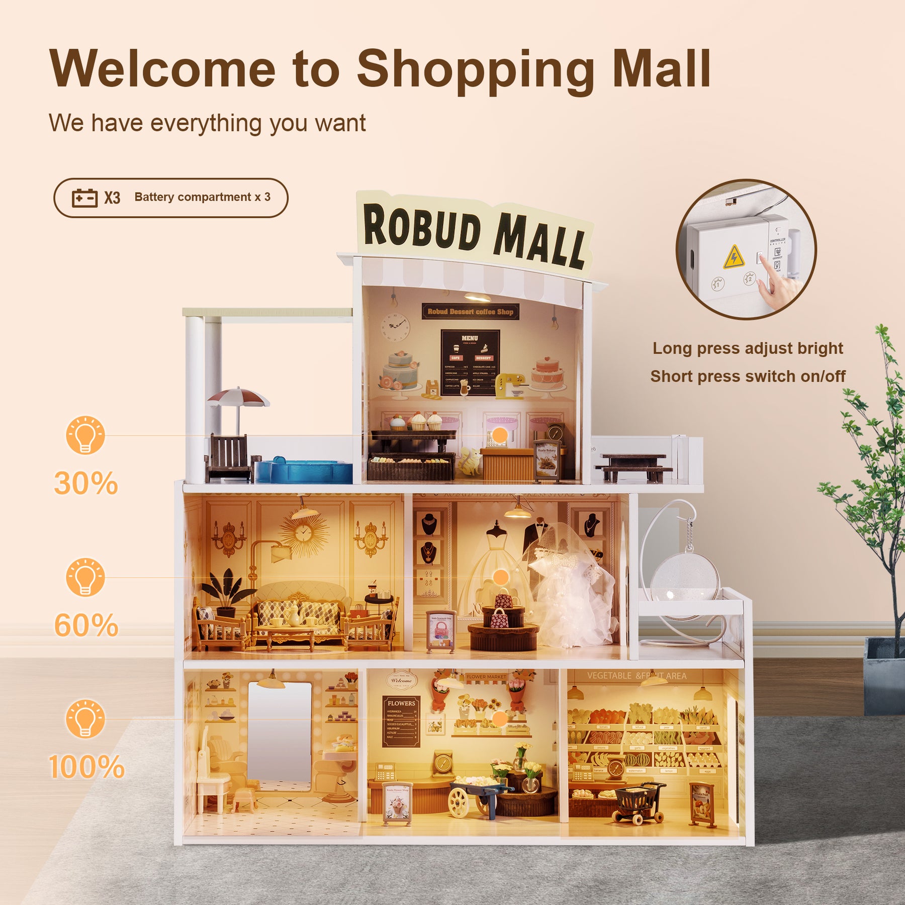 Wooden Shopping Mall Dollhouse, Pretend Playset for Kids, Suitable for Christmas Party& Birthday - Tonkn
