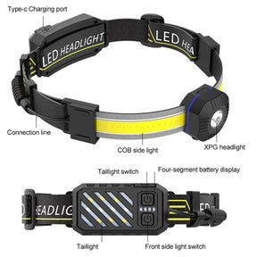 LED COB Portable Headlamp Waterproof Torch Light- USB Charging_10