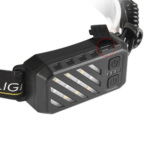LED COB Portable Headlamp Waterproof Torch Light- USB Charging_6