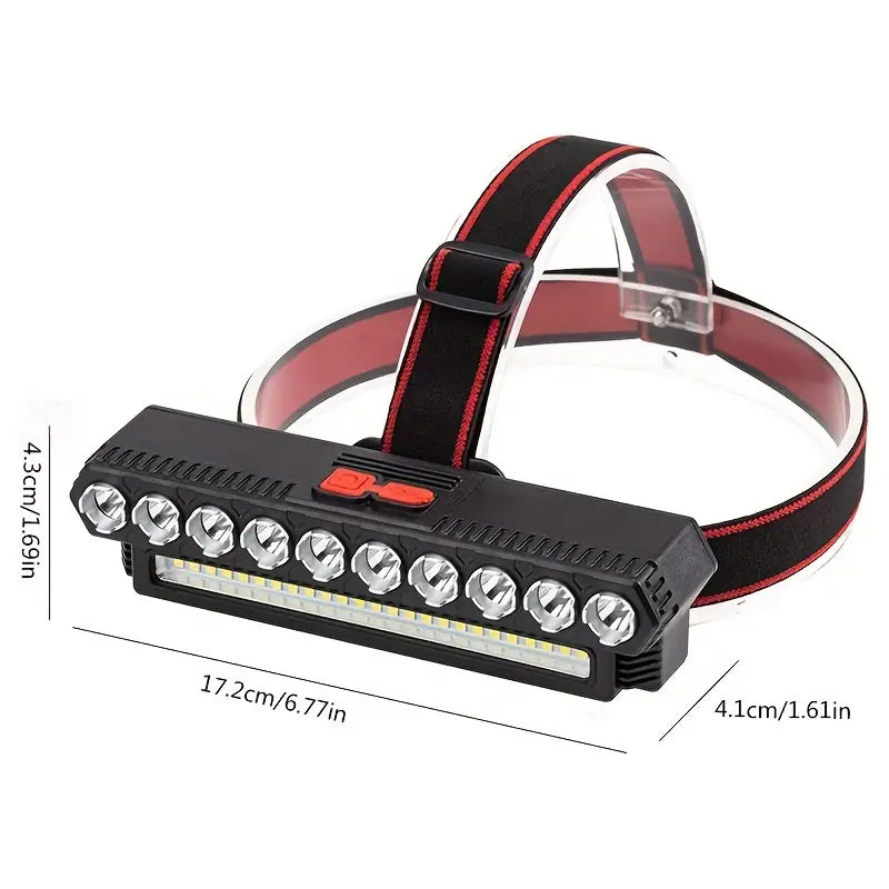 10LED COB Camping and Outdoor Powerful Headlamp - USB Rechargeable_1
