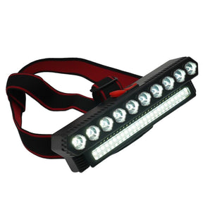 10LED COB Camping and Outdoor Powerful Headlamp - USB Rechargeable_3