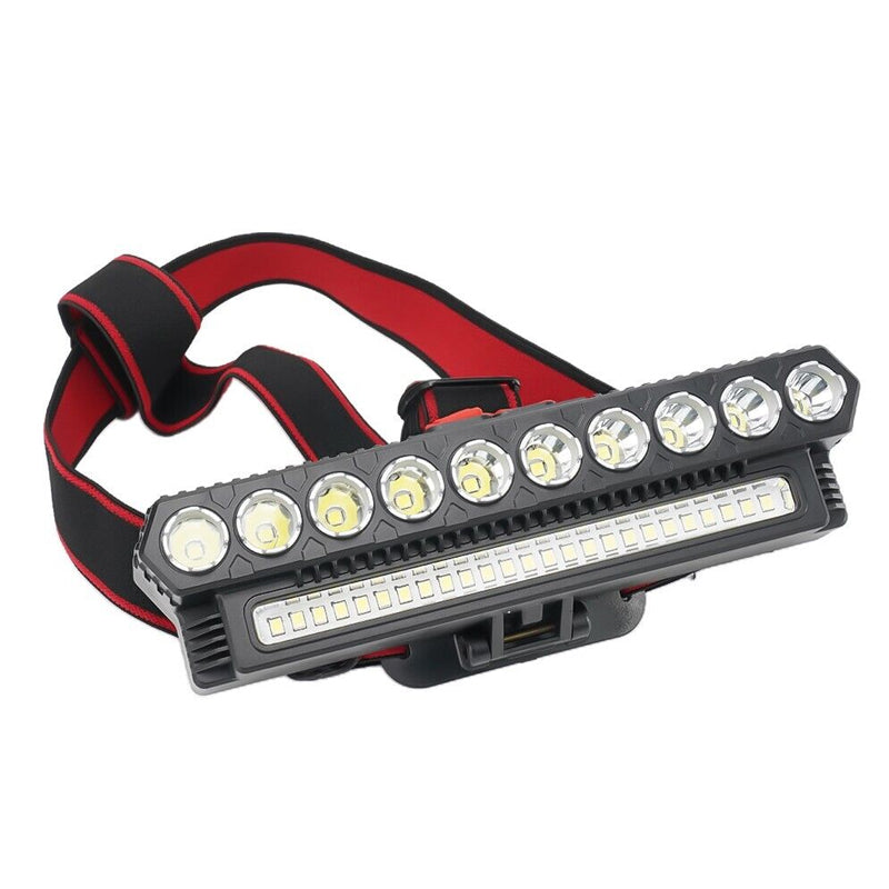 10LED COB Camping and Outdoor Powerful Headlamp - USB Rechargeable_4