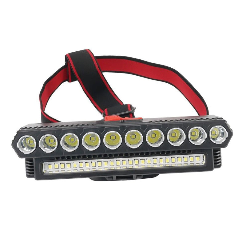 10LED COB Camping and Outdoor Powerful Headlamp - USB Rechargeable_6