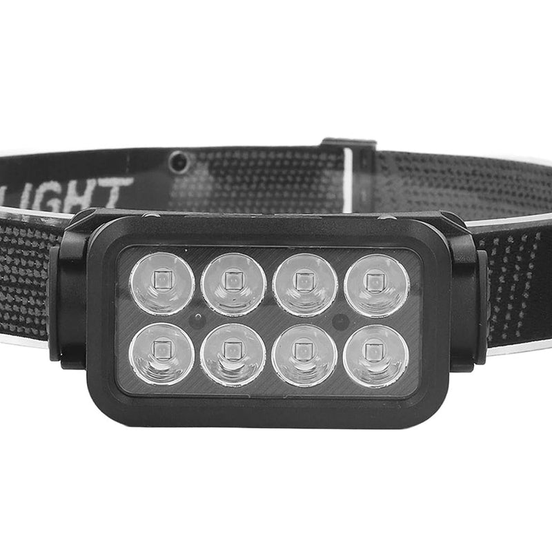 8LED Headlamp Super Bright Outdoor Head Light- Type C Charging_13