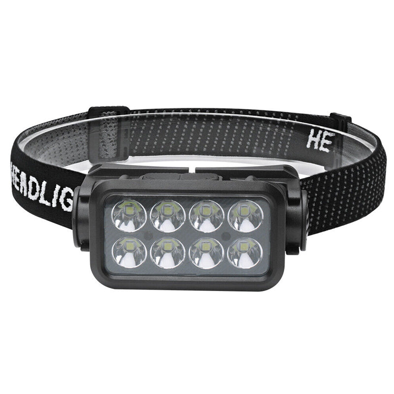 8LED Headlamp Super Bright Outdoor Head Light- Type C Charging_0